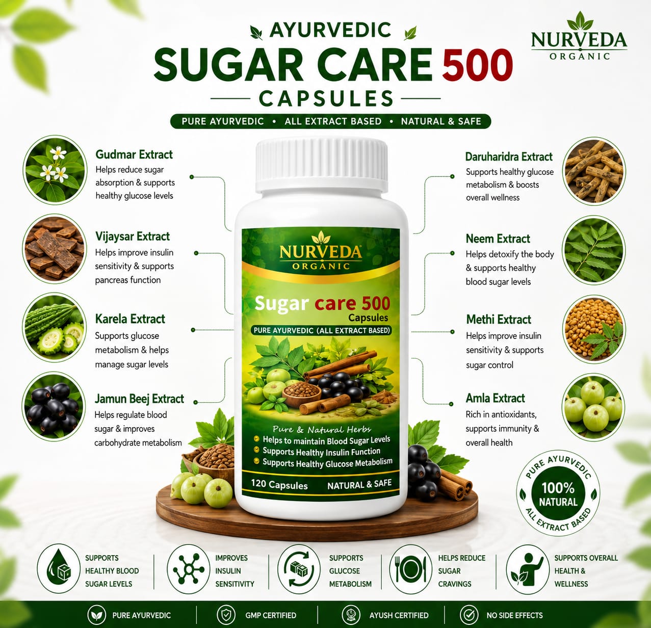 Sugar Care 500 - Image 4